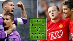 Cristiano Ronaldo bầu chọn đội hình 11 đồng đội xuất sắc nhất